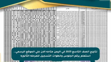 نتائج الصف التاسع 2025 في اليمن متاحة الآن على الموقع الرسمي.. استعلم برقم الجلوس وخطوات التسجيل للمرحلة الثانوية